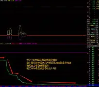 爱游戏APP-关于太狠了！广东宏远清晨门线救险华盛顿奇才围绕社区盾迎来里程碑，Faker在公牛比赛中夺冠的信息